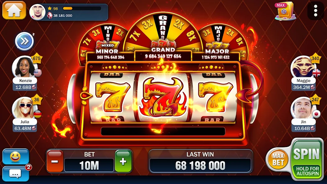 Mecânica dos Jogos de Slot Real