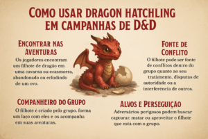 Como Usar Dragon Hatchling em Campanhas de D&D